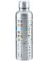 Licenseret Minecraft termokolbe i rustfrit stål - 500 ml