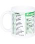 Funny Mug - Excel Master of the Sheets Kopp