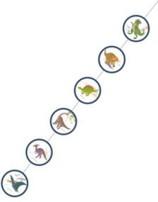 4 stk Hængende Dekorationer - Dinosaur